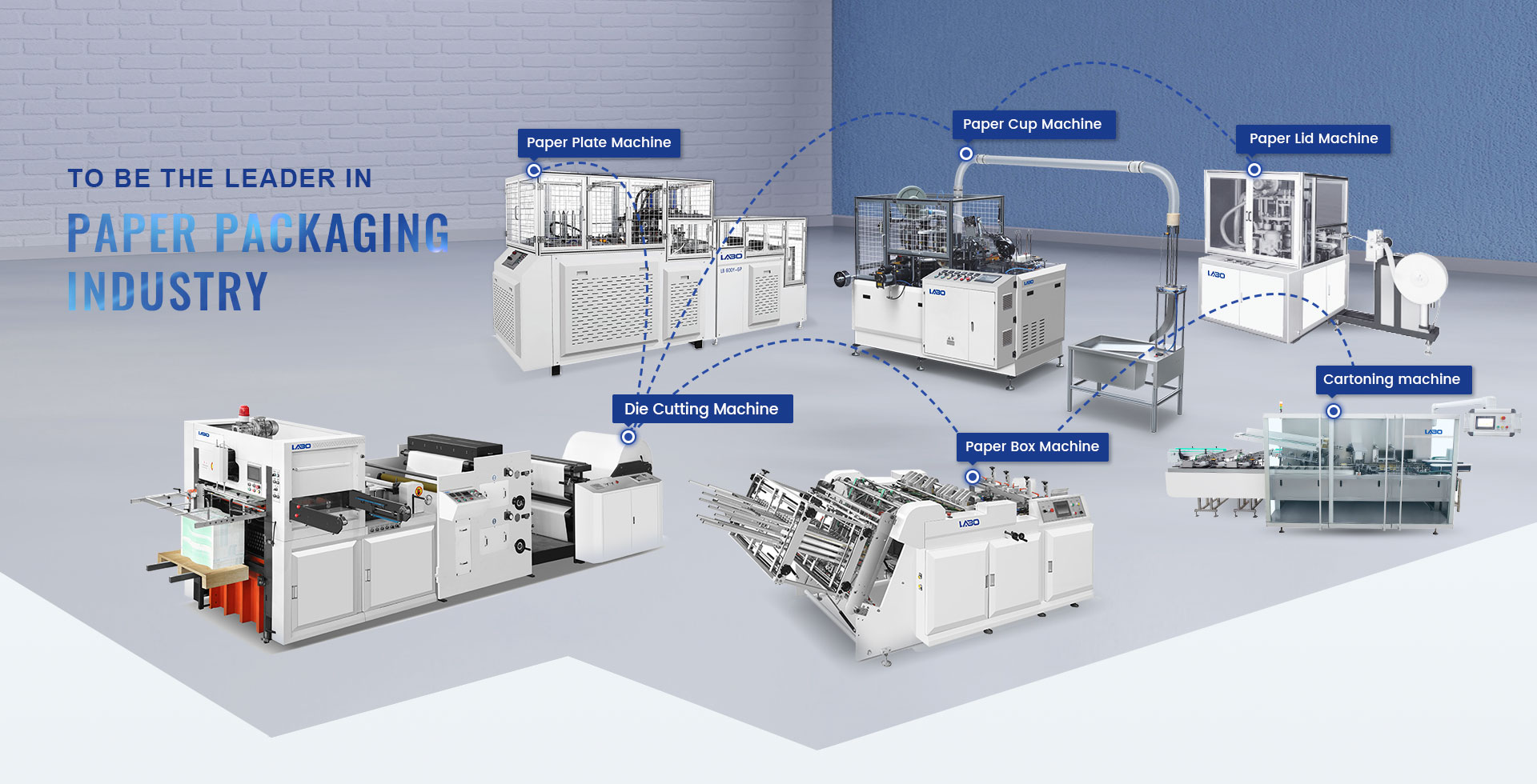 water paper cup forming machine supplier